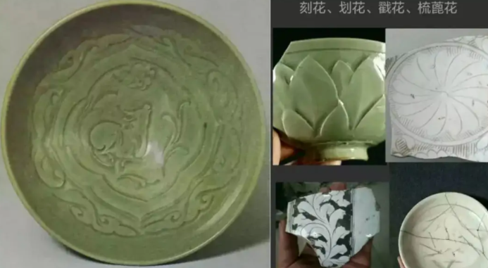 琼海宋代瓷器图案种类介绍